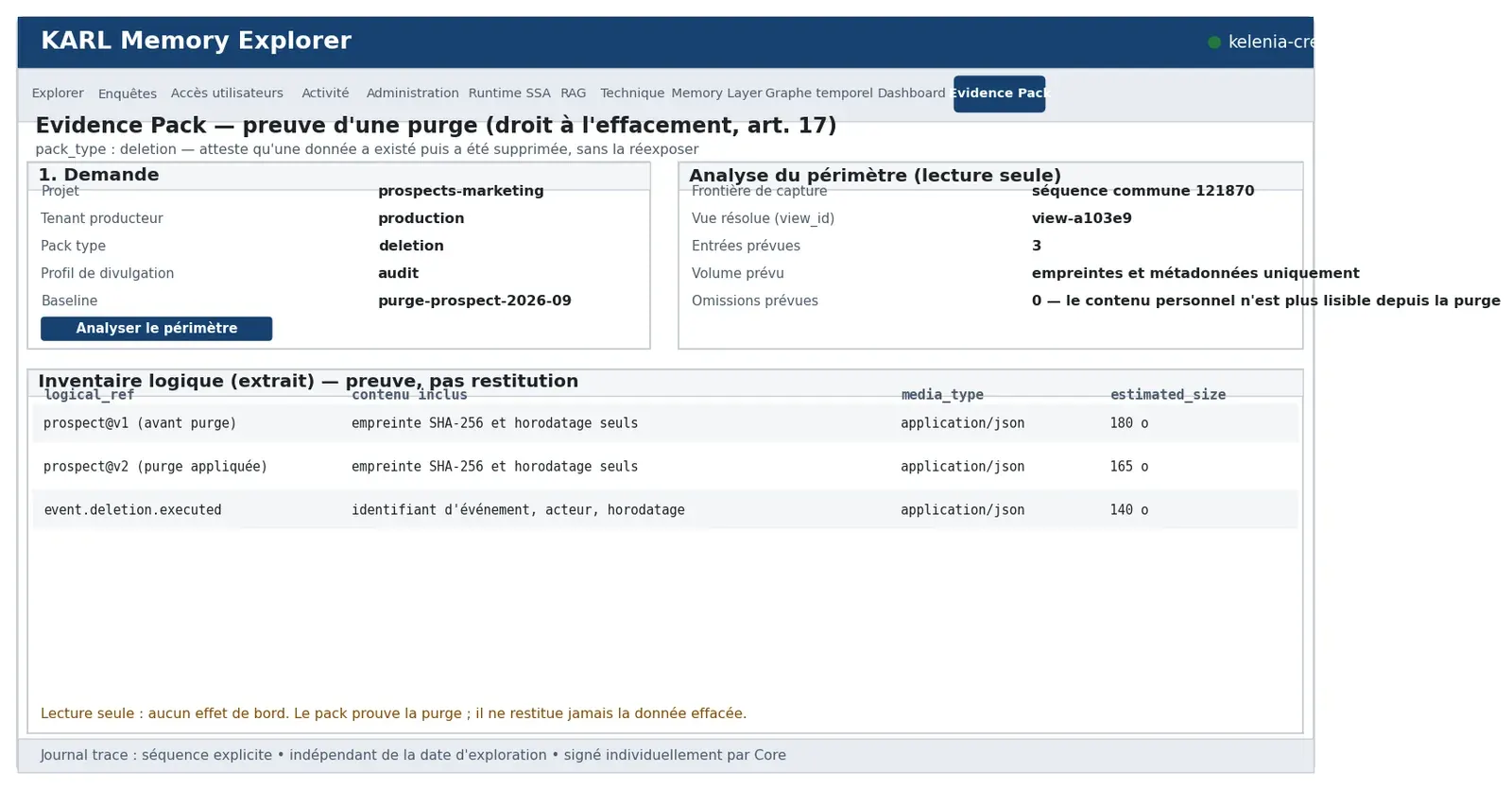 Analyse du périmètre d'un Evidence Pack de type deletion